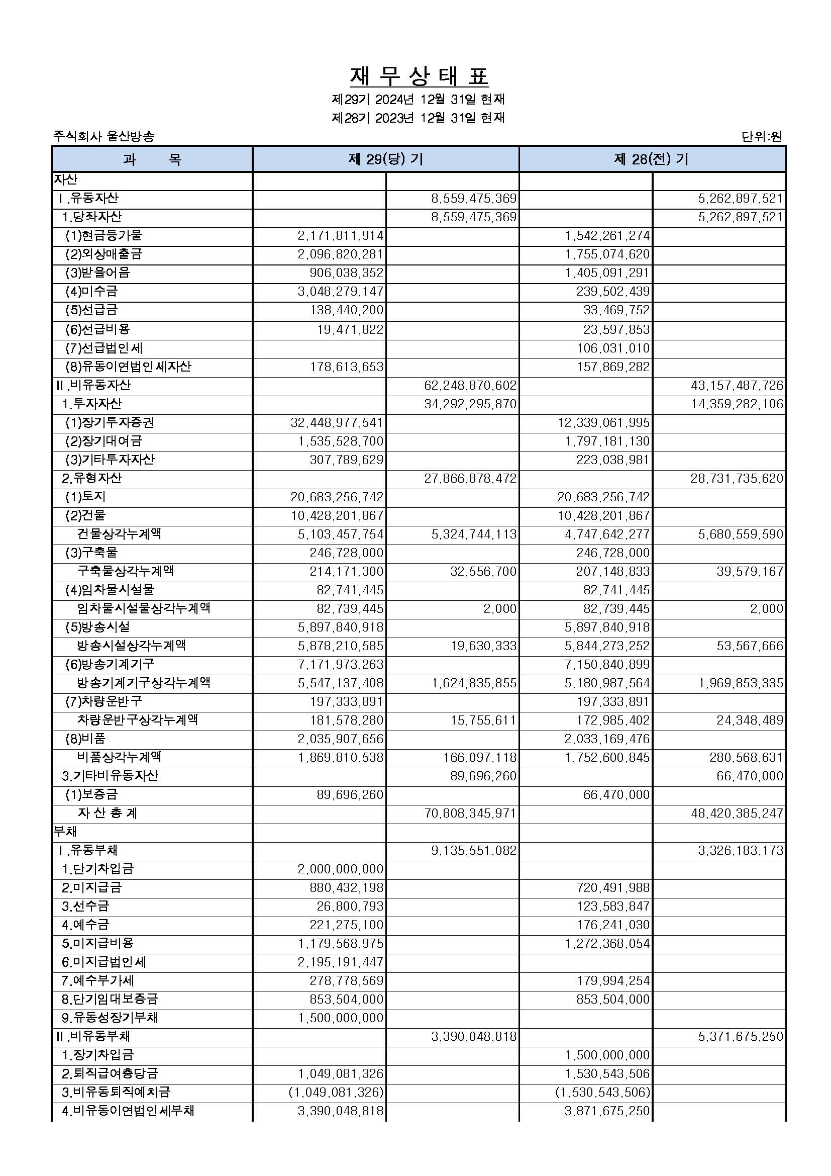 24년 재무상태표(울산방송)_페이지_1.jpg